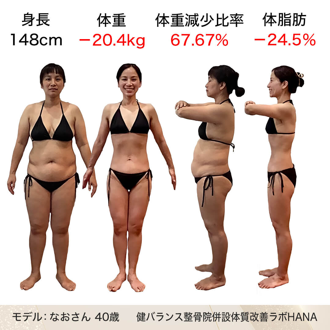 第14回ボディ結果出し部門レディclassグランプリ