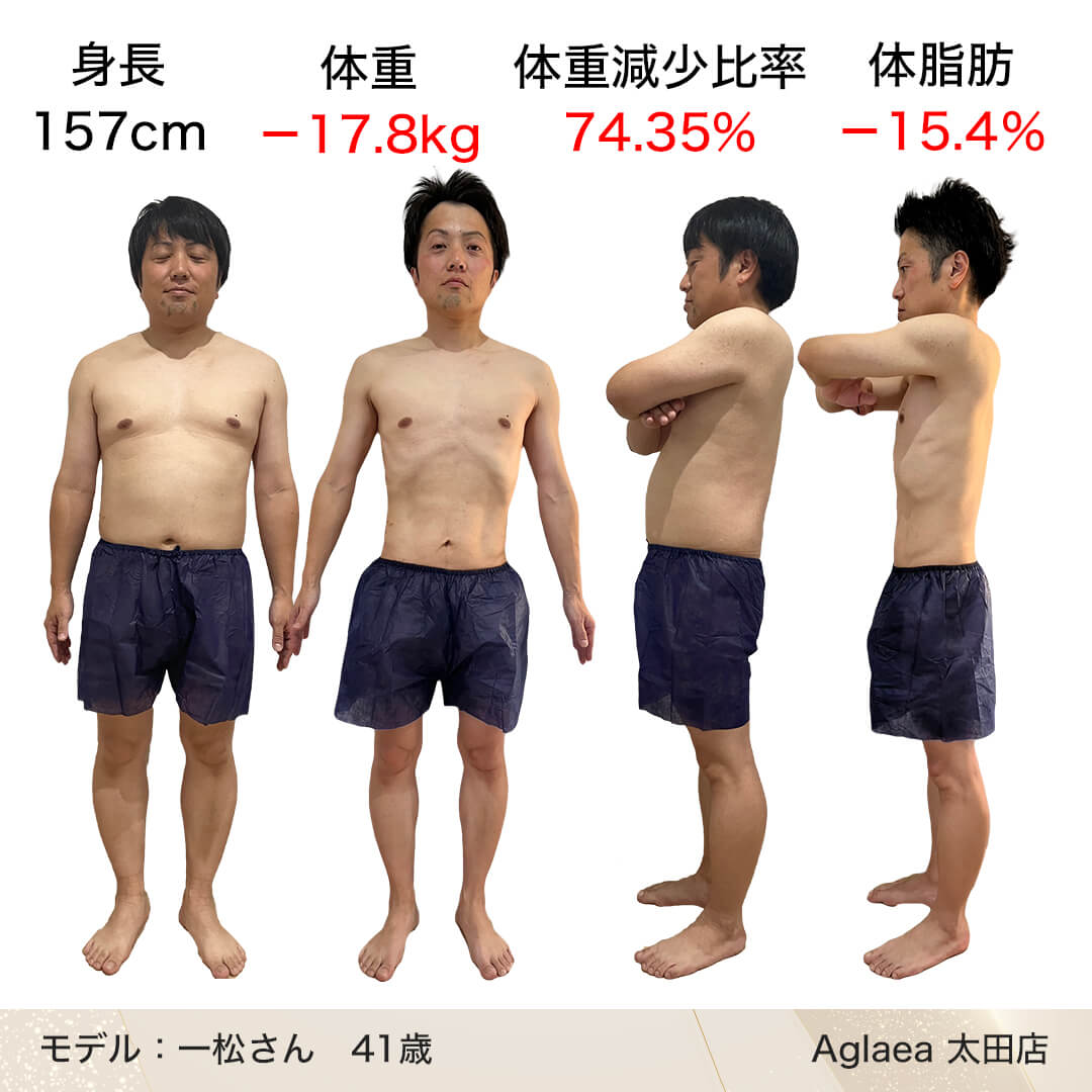 第14回ボディ結果出し部門メンズclass3位グランプリ