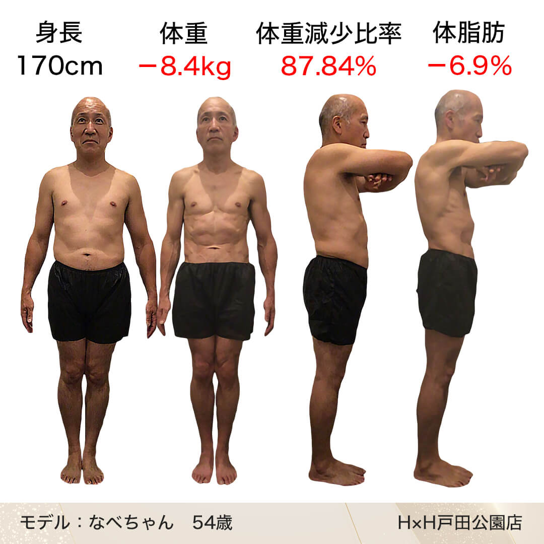 第14回ボディ結果出し部門メンズclass準グランプリ