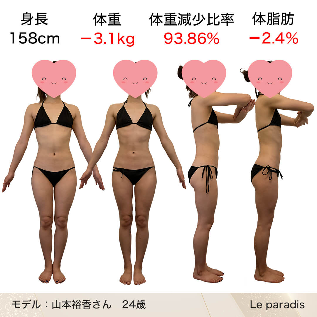 第14回ボディ結果出し部門プリンセスClass3位