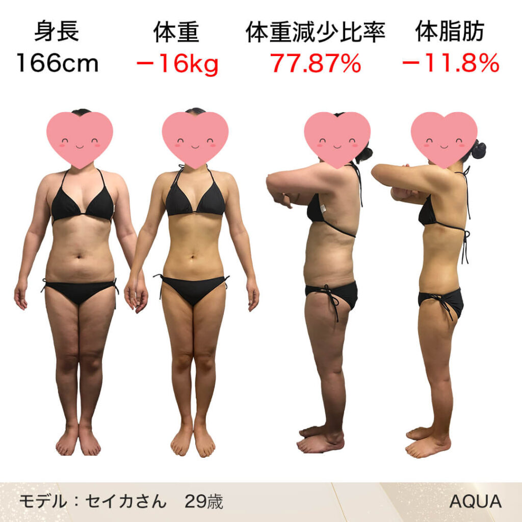第14回ボディ結果出し部門プリンセスClassグランプリ