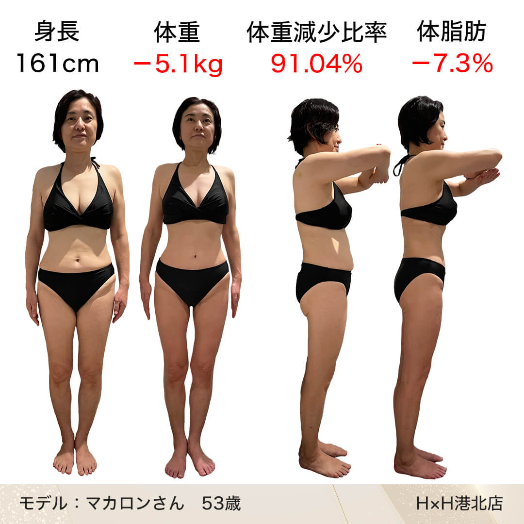 第14回ボディ結果出し部門クイーンclass3位グランプリ