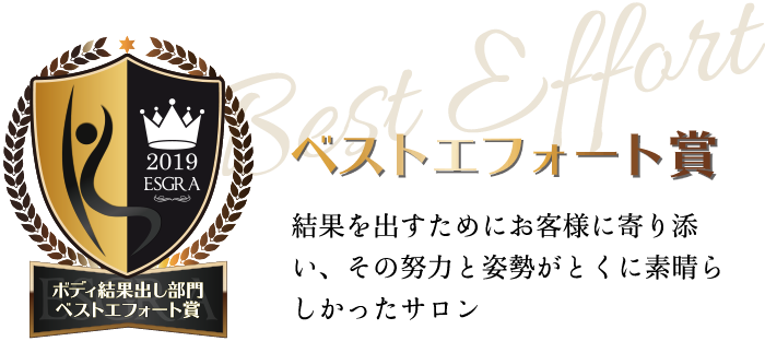 ベストエフォート賞