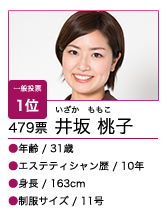 エステティシャン総選挙