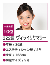 エステティシャン総選挙