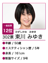 エステティシャン総選挙