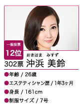 エステティシャン総選挙