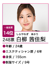 エステティシャン総選挙