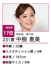 エステティシャン総選挙
