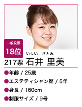 エステティシャン総選挙