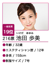 エステティシャン総選挙
