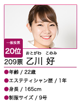エステティシャン総選挙