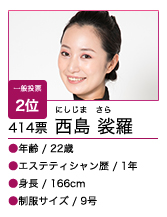 エステティシャン総選挙
