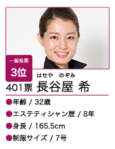エステティシャン総選挙