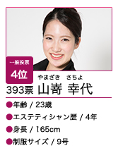 エステティシャン総選挙