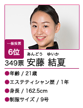 エステティシャン総選挙