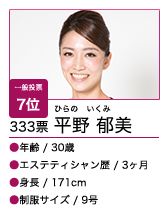 エステティシャン総選挙
