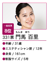 エステティシャン総選挙