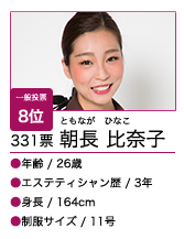 エステティシャン総選挙