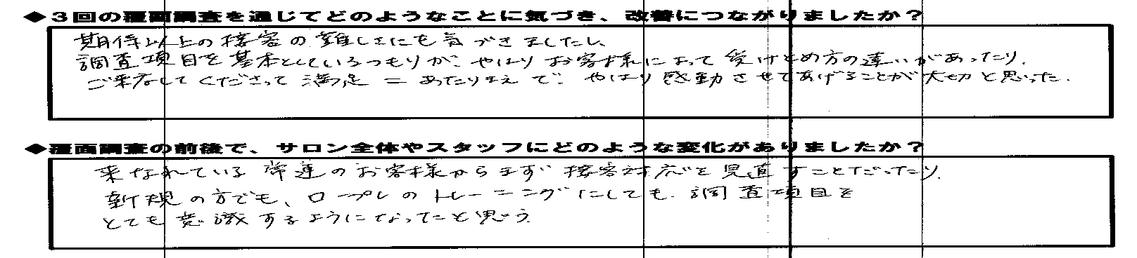 エスグラ参加エステサロンの声