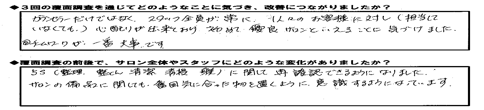 エスグラ参加エステサロンの声