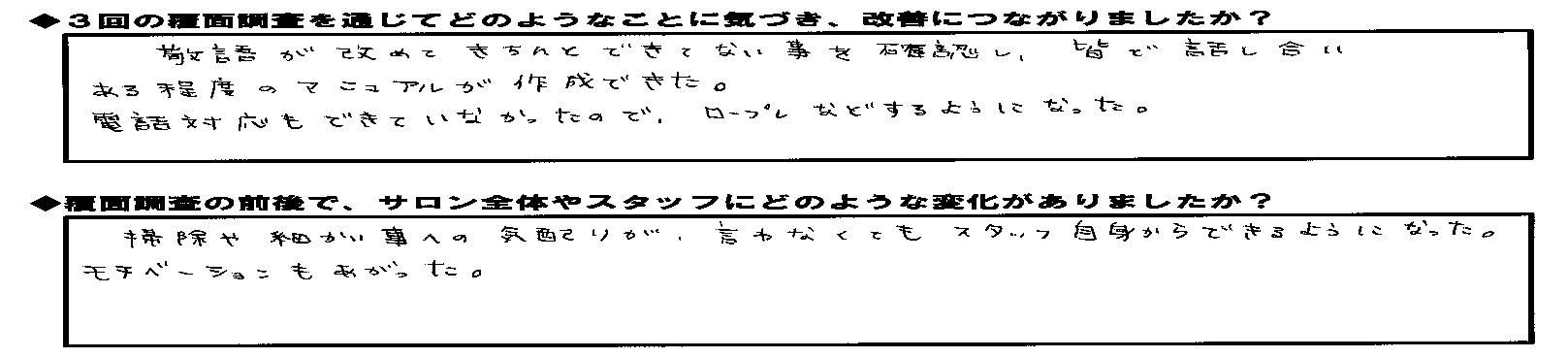 エスグラ参加エステサロンの声