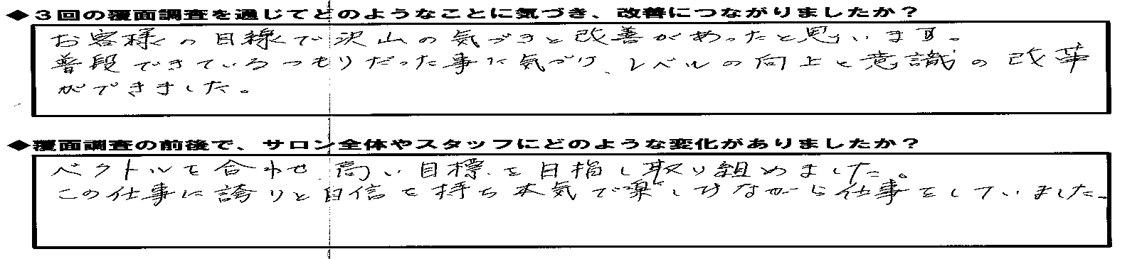 エスグラ参加エステサロンの声